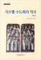 썸네일(스크롤)