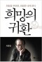 썸네일(스크롤)