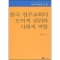 썸네일(스크롤)